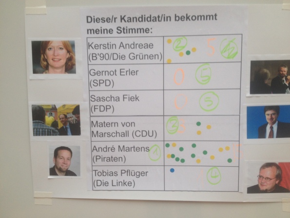 Wahlzettel Breisach